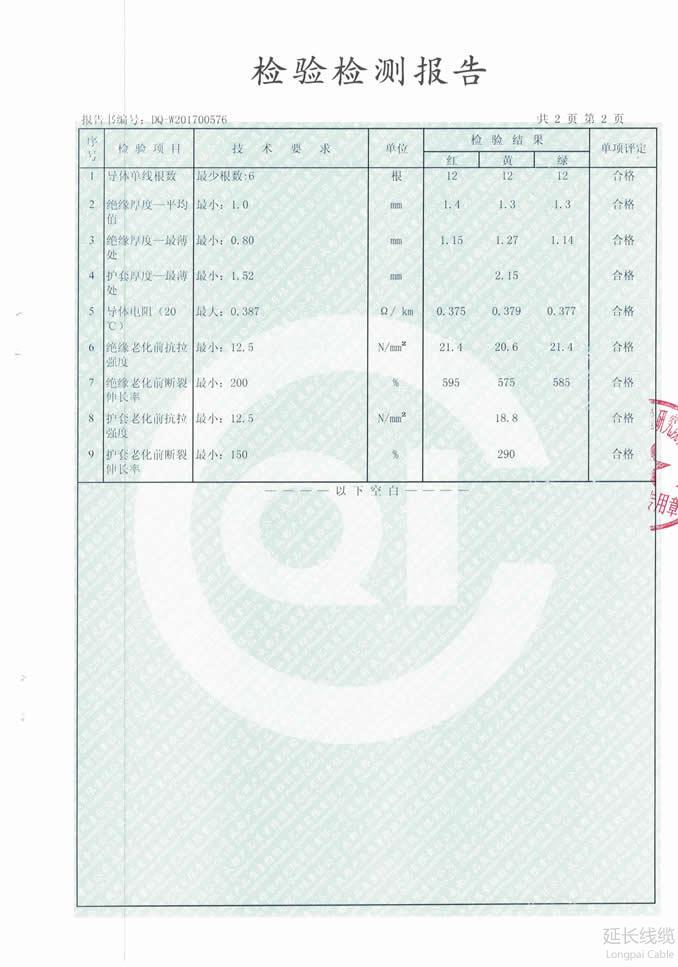 成都市質(zhì)量技術(shù)監(jiān)督局2017年稽查03頁