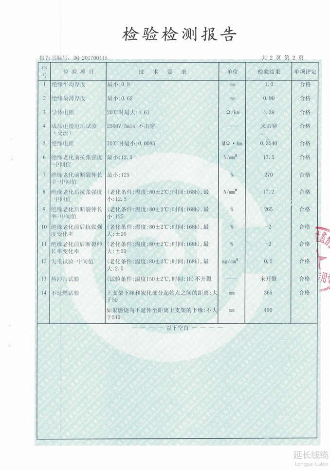 四川省質(zhì)量技術(shù)監(jiān)督局2017年監(jiān)督抽查03頁