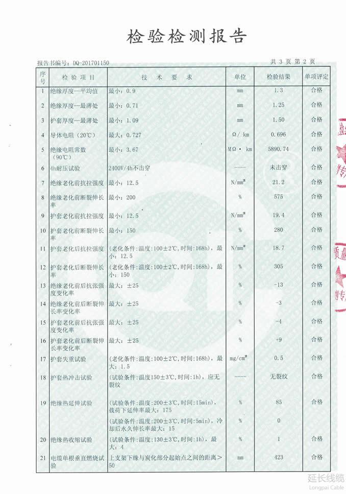 成都市質(zhì)量技術(shù)監(jiān)督局2017年專項(xiàng)監(jiān)督抽查03頁